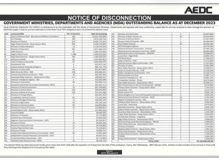 AEDC notice of disconnection. Photo credit: THISDAY newspaper, Feb. 19 edition