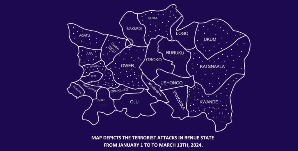 Terrorist attacks on Benue State.