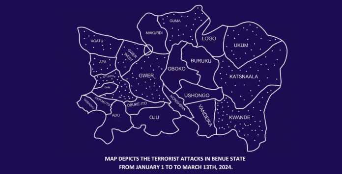 Terrorist attacks on Benue State.