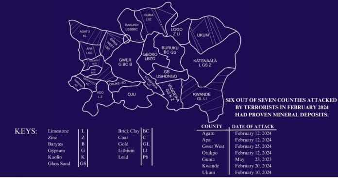 SIX OUT OF SEVEN COUNTIES ATTACKED BY TERRORISTS IN FEBRUARY 2024 HAD PROVEN MINERAL DEPOSITS. Map by Jerry Makeri for TruthNigeria. Reprint only with permission.