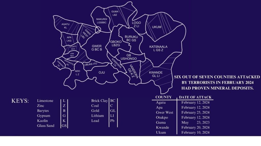 Above: Map of Benue State shows Agatu County at upper Northwestern region of the State. Courtesy of Jerry Makeri.