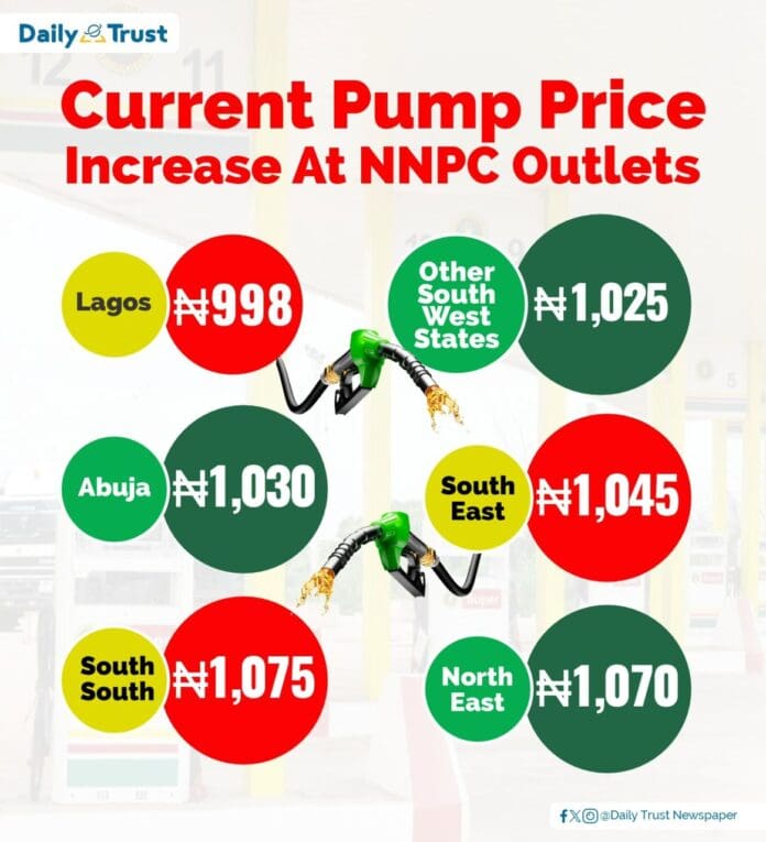 Price list of gas prices across Nigeria. Photo credit: Daily Trust.