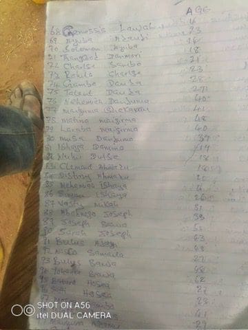 A page of the handwritten list of 177 abducted persons who were kidnapped Sunday morning: Anonymous source in Kaduna.