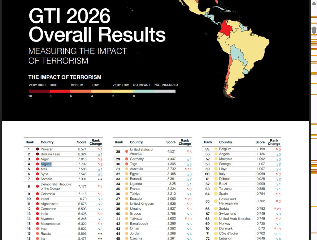 Global Terrorism Index, 2026. Graphic by Investigation for International Journalism.