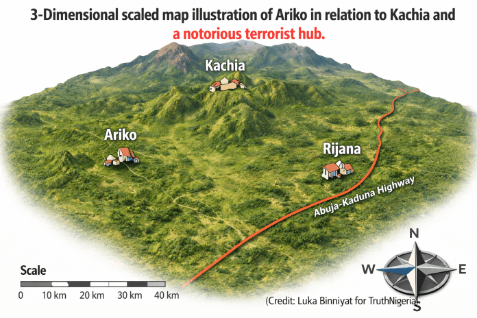 Map Showing Rijanah, Kachia and Ariko (credit: Luka Binniyat for TruthNigeria)